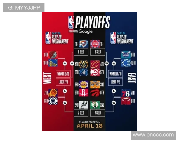 深入解析NBA新赛季整体格局及各强队未来竞争态势全面前景展望