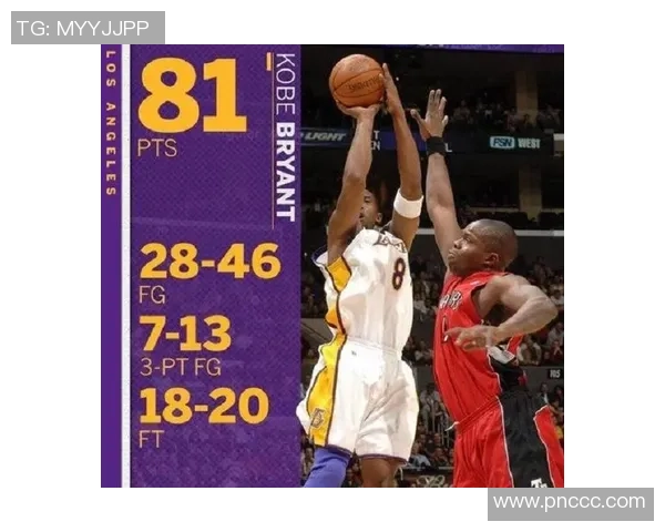 猛龙队与76人队激战正酣 谁能在季后赛中脱颖而出创造历史