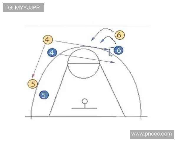 篮球技术与战术的全面解析:从基础技巧到高级策略的全方位指导